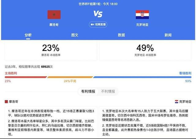 英美的欲望