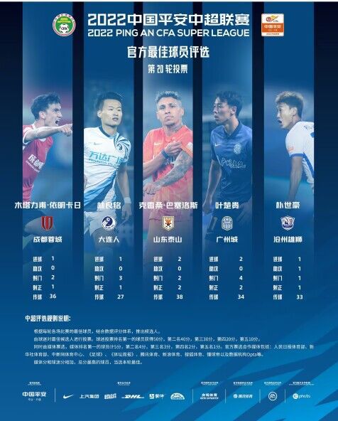游丝燕尾鳟鱼