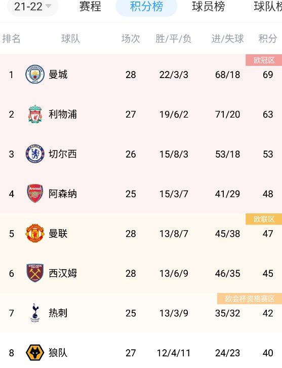 恋爱成人俱乐部