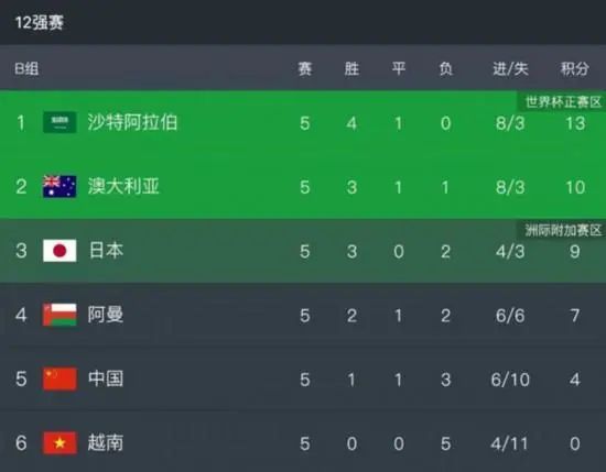 美容院的特除待遇