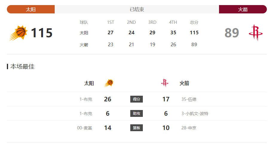 成人午夜在线观看