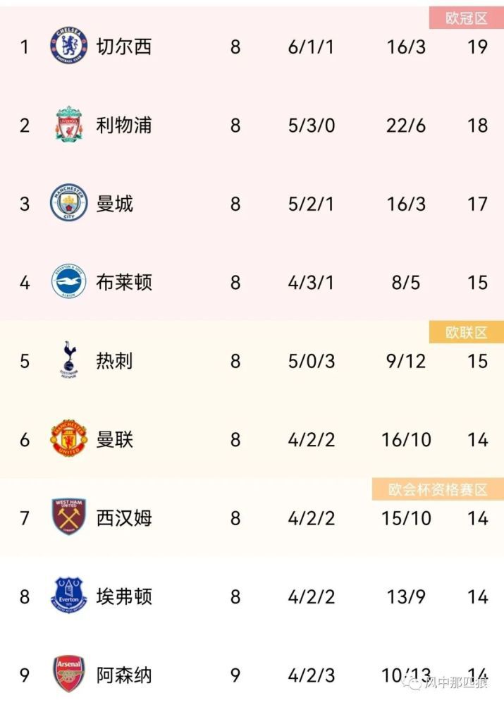 久草成人在线